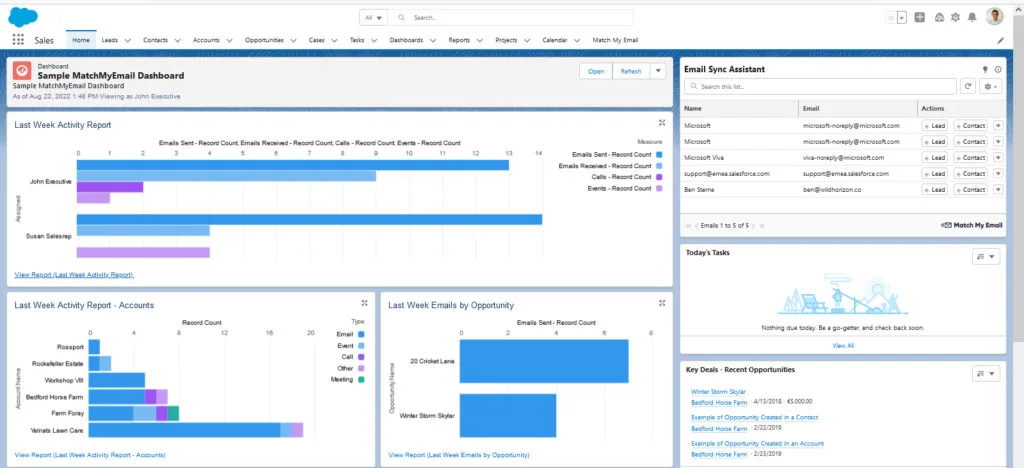 SF-Report-Dashboard