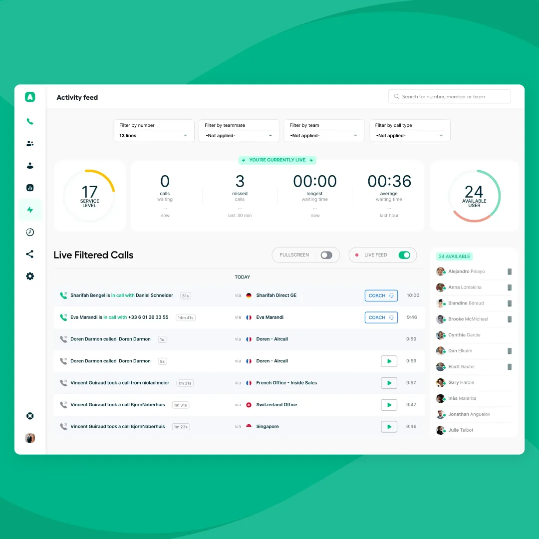 pipedrive integration with aircall