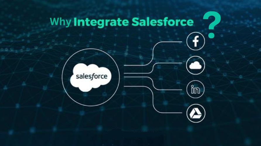 Why Choose CRMUP for Salesforce Integration Consulting?