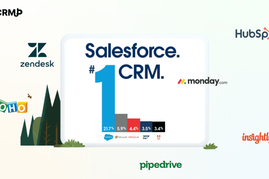 How is Salesforce different from other CRMs